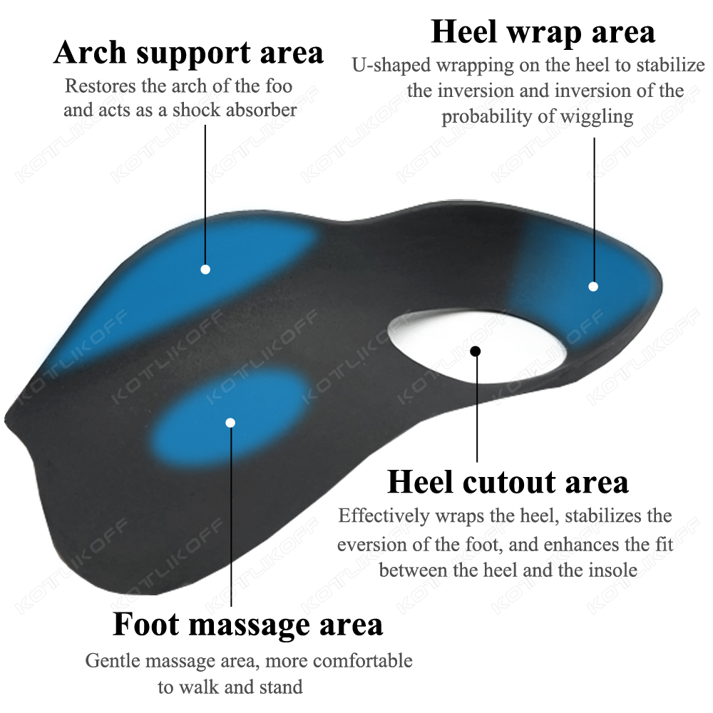 Palmilhas ortopédicas para cor - Men'S Shoes Plantar Fasciitis avaliação e preço
